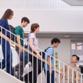 Studieren in Europa: Spezialisierte Programme und Forschungsmöglichkeiten